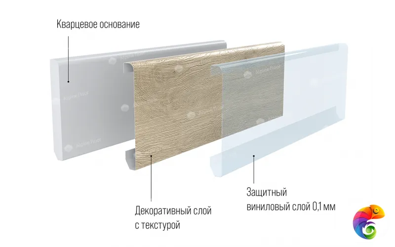 Напольный плинтус Grand Sequoia 11-1 Эвкалипт