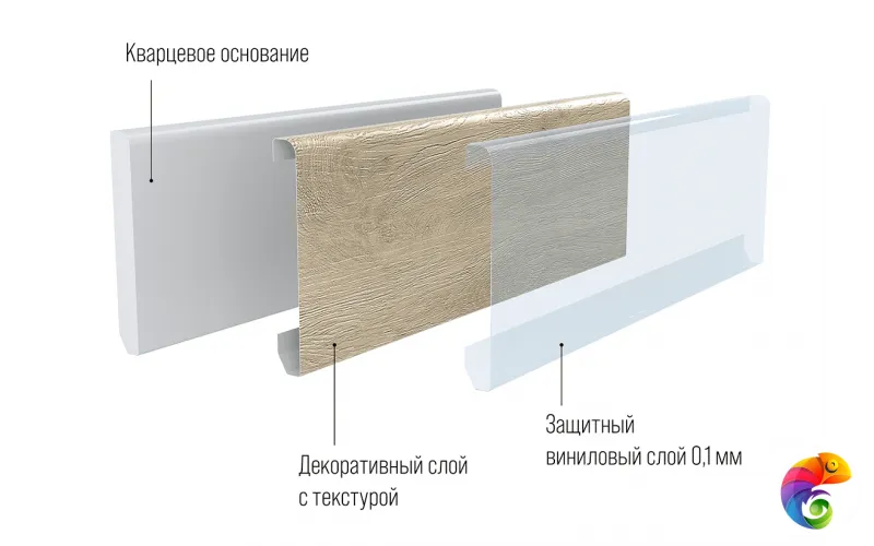 Напольный плинтус Grand Sequoia 11-21 Инио