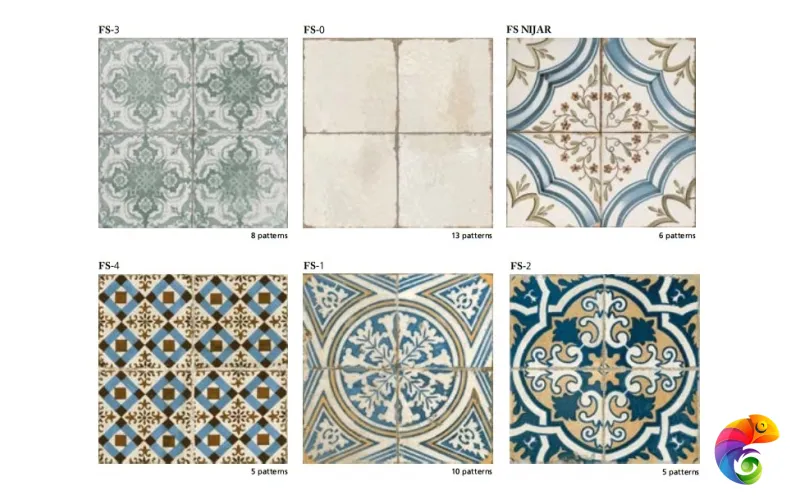 PERONDA ORIGINAL FS NIJAR 45х45x0.9 BN-14