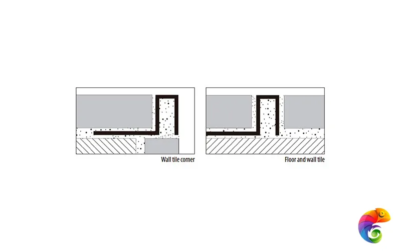 BUTECH PRO-PART GOLD 24K 11m (250 cm)