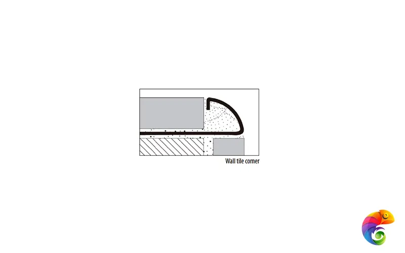 BUTECH PRO-MATE 45 ABI INOXYDABLE 12.5 mm (250cm)