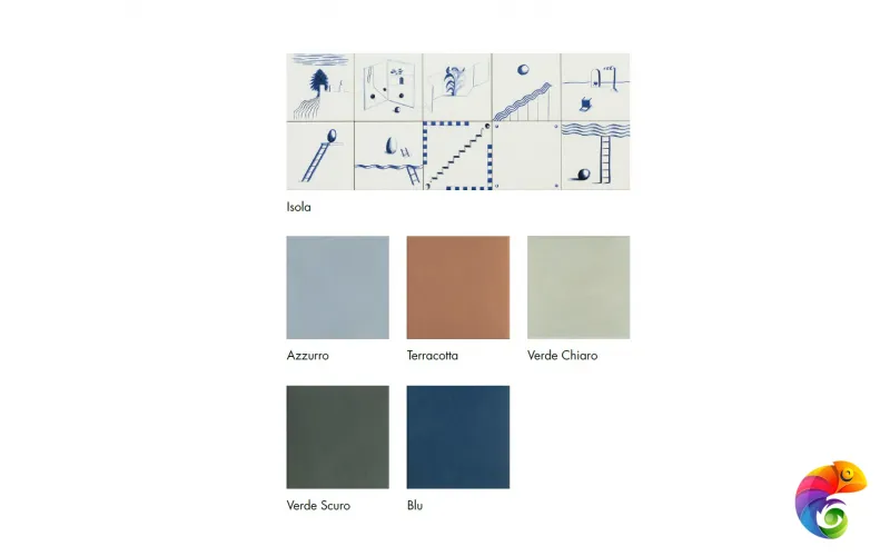 MUTINA DINTORNI BLU 20.5х20.5