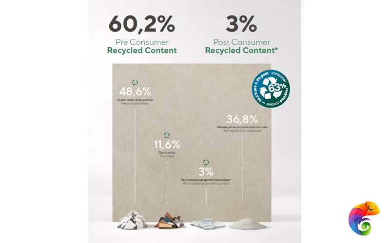 MIRAGE AVOLA RA 13 ST SQ 60х60x2