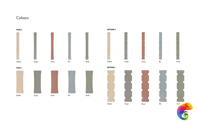 MUTINA BOTTONE L GRIGIO 7.5х32.1