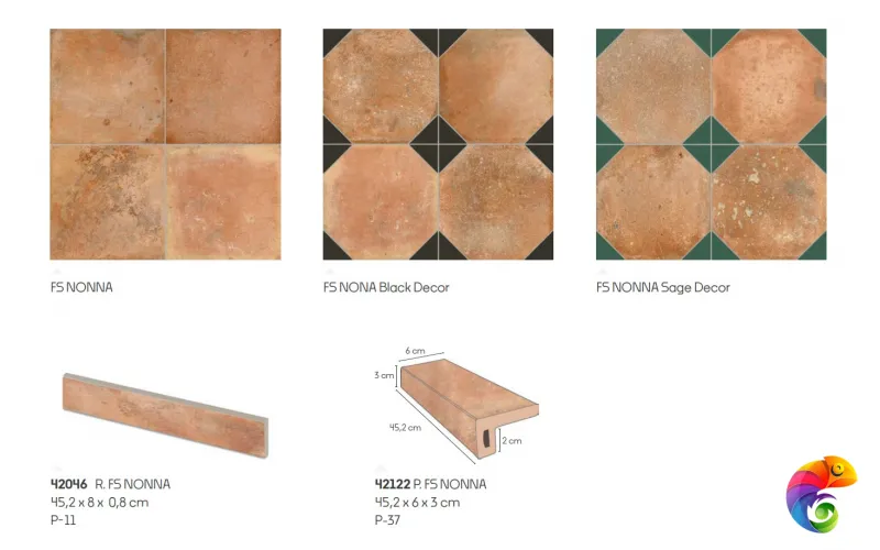 PERONDA FS NONNA SAGE DECOR LT 45.2х45.2x0.95 BN-151