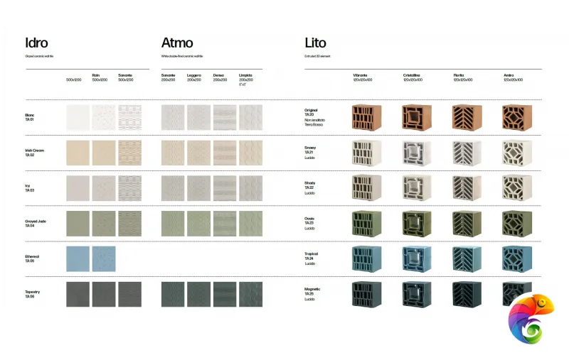 MIRAGE ICY TA 03 IDRO 50х120x0.85