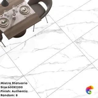 Mistra Realistik