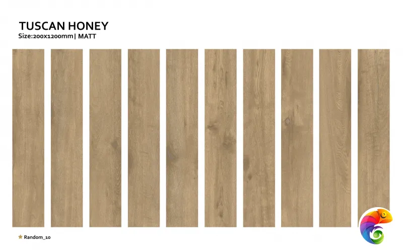 Коллекция Tuscan Realistik