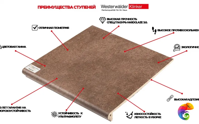 Коллекция Atrium Scotch Westerwalder