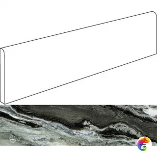 Italon Плинтус из керамогранита Avantgarde Exclusive Green 7,2x80 Battiscopa Cer