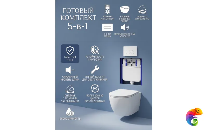 Комплект 5 в 1: Инсталляция STWORKI Хельсинки S33500WH + Унитаз подвесной Bauedge Bau Dream Hurricane-2 + Сиденье с микролифтом + Комплект шумоизоляции + Кнопка глянцевая белая