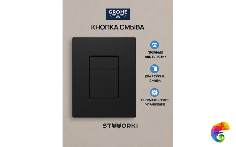Кнопка смыва для инсталляции Grohe Rapid SL 38772021 STWORKI Эстерсунд S31505BK АБС-пластик, цвет матовый черный