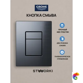Кнопка смыва для инсталляции Grohe Rapid SL 38772021 STWORKI Эстерсунд S31505SL АБС-пластик, цвет матовое серебро