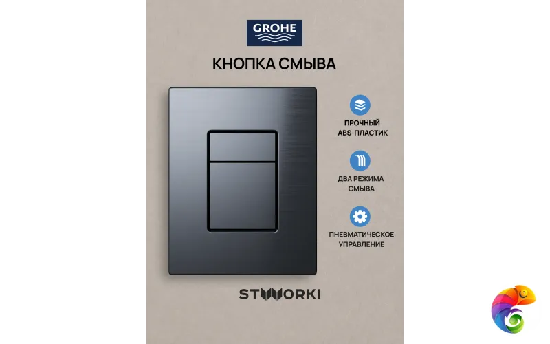 Кнопка смыва для инсталляции Grohe Rapid SL 38772021 STWORKI Эстерсунд S31505SL АБС-пластик, цвет матовое серебро
