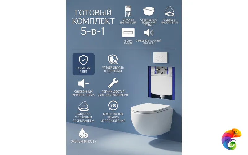 Комплект 5 в 1: Инсталляция STWORKI Хельсинки S33500WH + Унитаз подвесной Ceramicanova UP Rimless CN4007 + Сиденье с микролифтом + Комплект шумоизоляции + Кнопка глянцевая белая