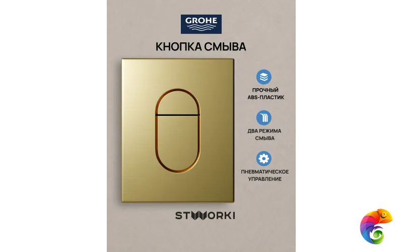 Кнопка смыва для инсталляции Grohe Rapid SL 38772021 STWORKI Готланд S13505GM АБС-пластик, цвет матовое золото