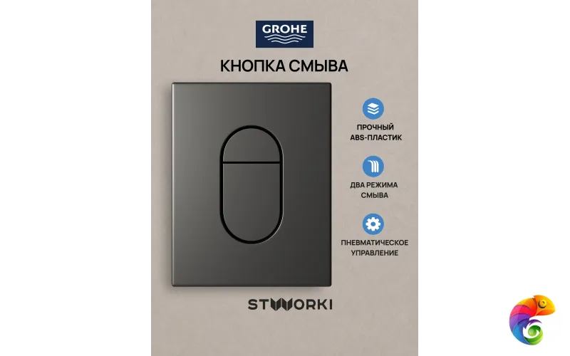 Кнопка смыва для инсталляции Grohe Rapid SL 38772021 STWORKI Готланд S13505GB АБС-пластик, цвет вороненая сталь