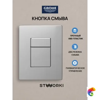 Кнопка смыва для инсталляции Grohe Rapid SL 38772021 STWORKI Эстерсунд S31505CR АБС-пластик, цвет хром