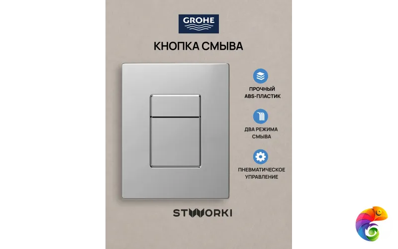Кнопка смыва для инсталляции Grohe Rapid SL 38772021 STWORKI Эстерсунд S31505CR АБС-пластик, цвет хром