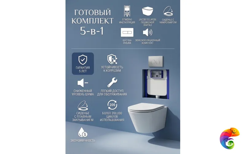 Комплект 5 в 1: Инсталляция STWORKI Хельсинки S33500CR + Унитаз подвесной Jacob Delafon Rodin+ EDY102-00 + Сиденье E23280-00 с микролифтом + Комплект шумоизоляции + Кнопка хром