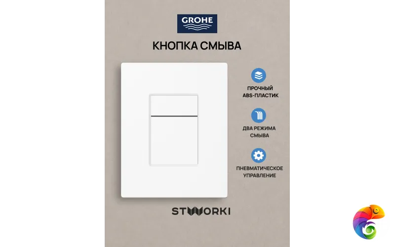 Кнопка смыва для инсталляции Grohe Rapid SL 38772021 STWORKI Эстерсунд S31505WH АБС-пластик, цвет матовый белый
