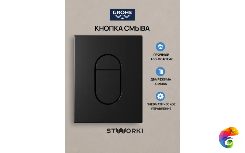 Кнопка смыва для инсталляции Grohe Rapid SL 38772021 STWORKI Готланд S13505BK АБС-пластик, цвет матовый черный