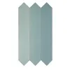 CANDY CRAYON BLUE (128394) 24.3x4.3